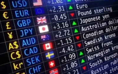 Los Pares de Divisas – la Base del Forex Trading: Todo lo Que Necesitas Saber