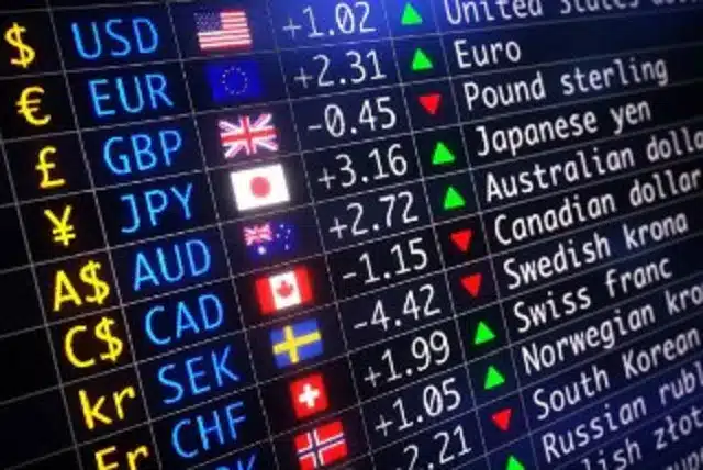 Los Pares de Divisas – la Base del Forex Trading: Todo lo Que Necesitas Saber